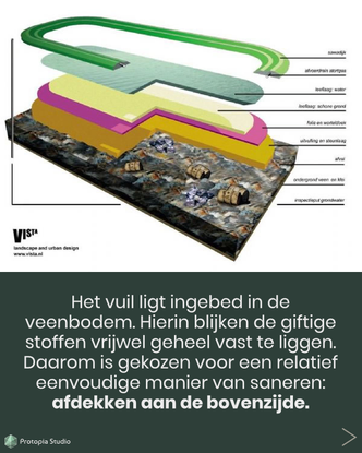 De Volgermeerpolder: niet opruimen, maar werken met tijd 7
