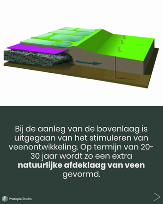 De Volgermeerpolder: niet opruimen, maar werken met tijd 8