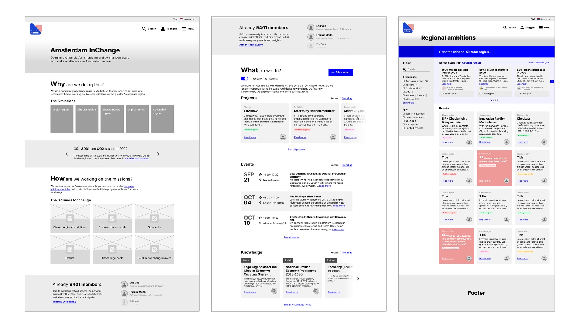 Design Sprint 2