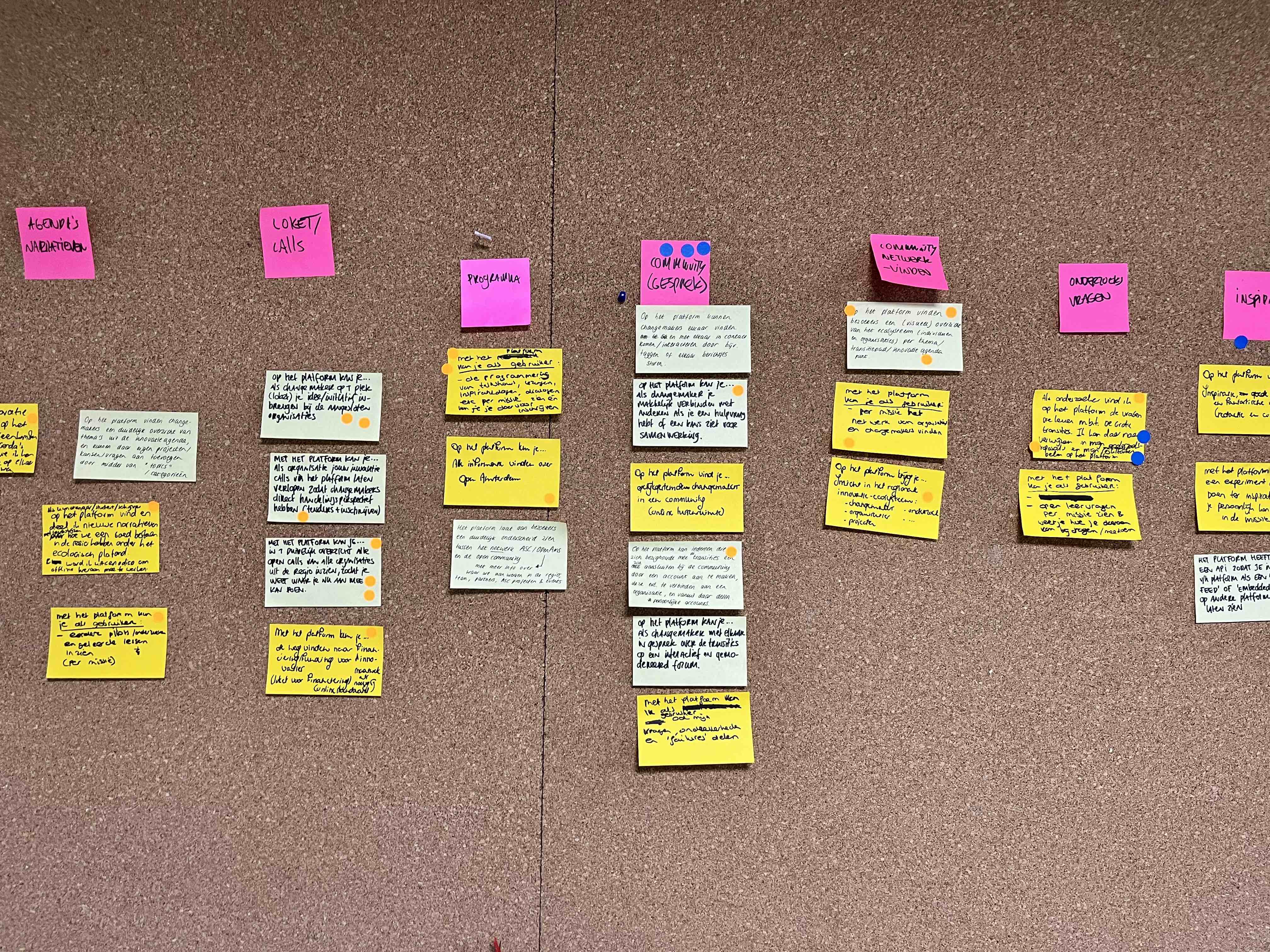 Design Sprint