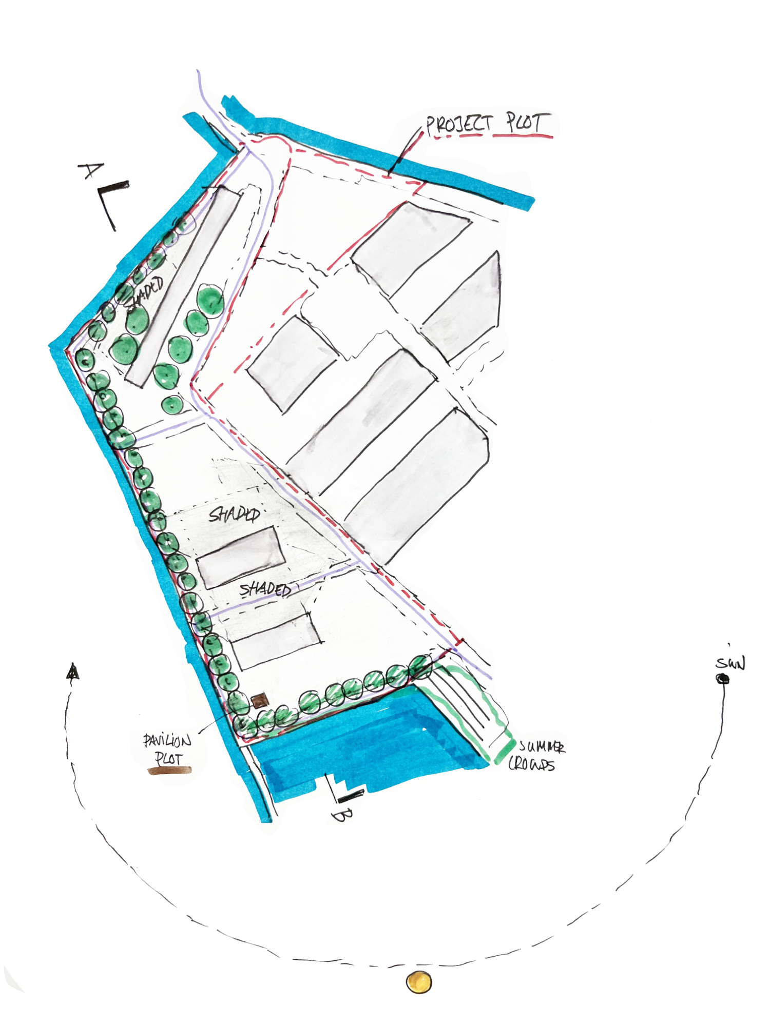 Ontwerpstudie gebiedscooperatie 8