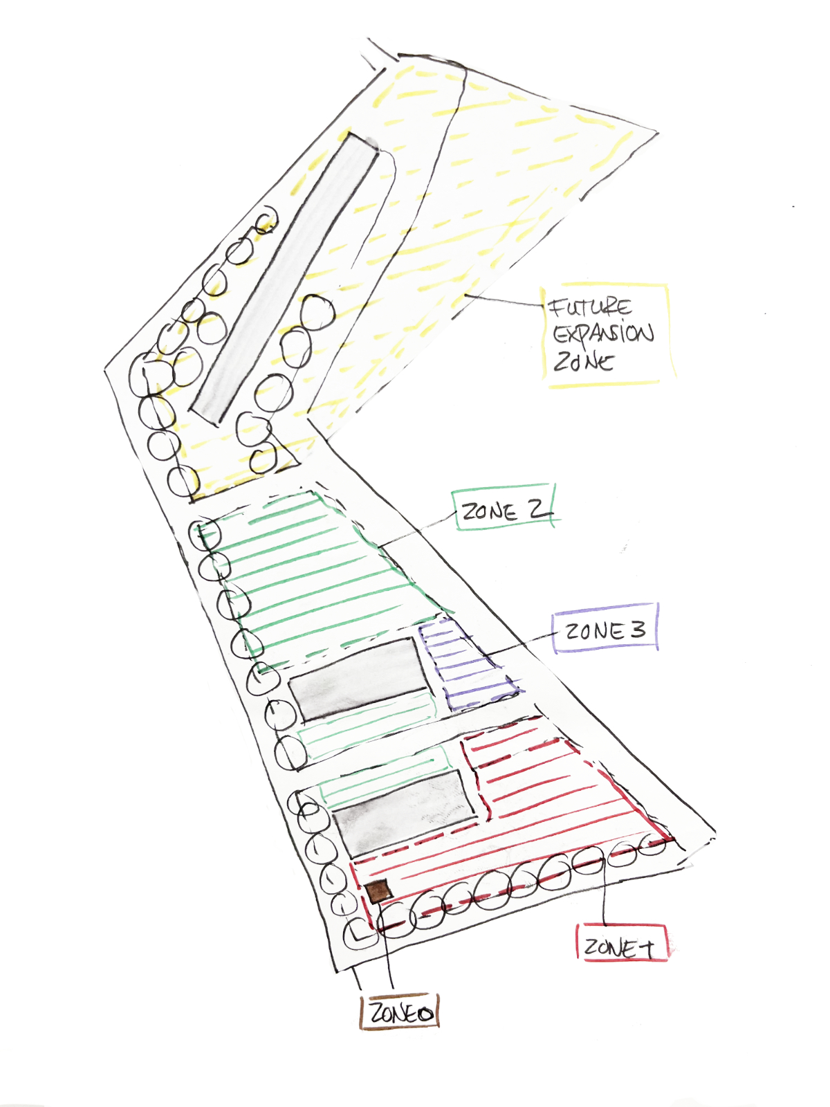 Ontwerpstudie gebiedscooperatie 10