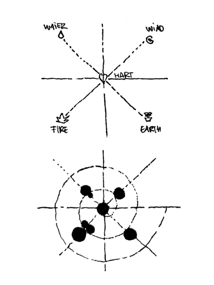 Plattegrond regeneratief retreat center 5