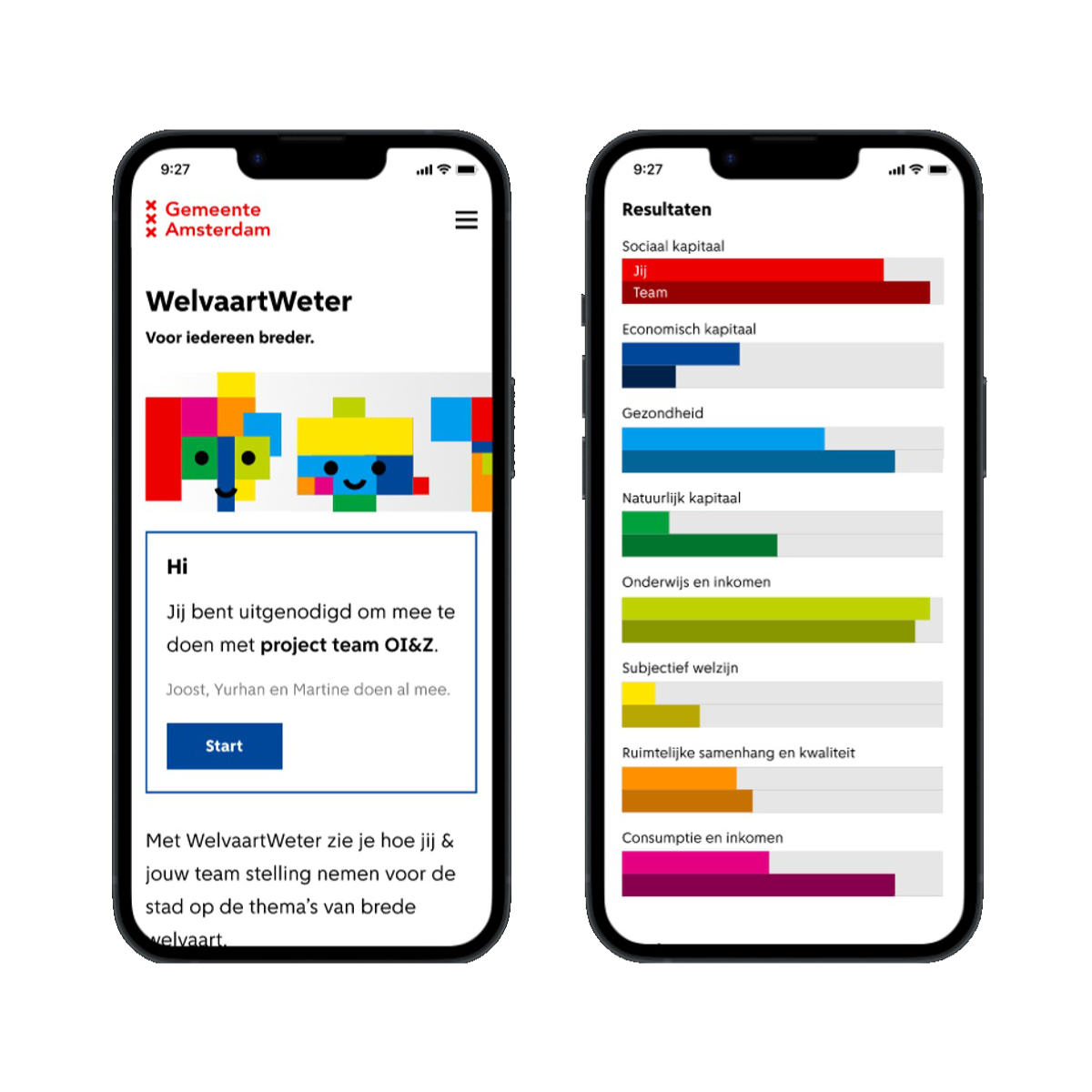 Design app Brede Welvaart 3