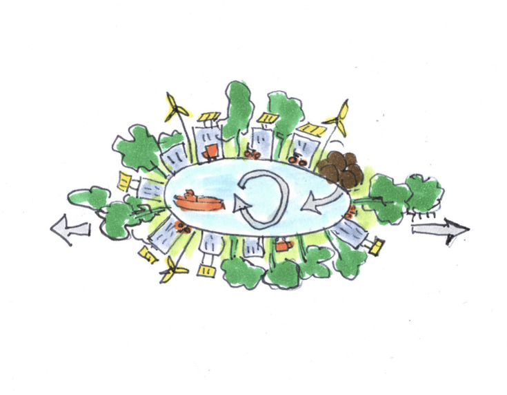 Regeneratief—groene stad illustratie